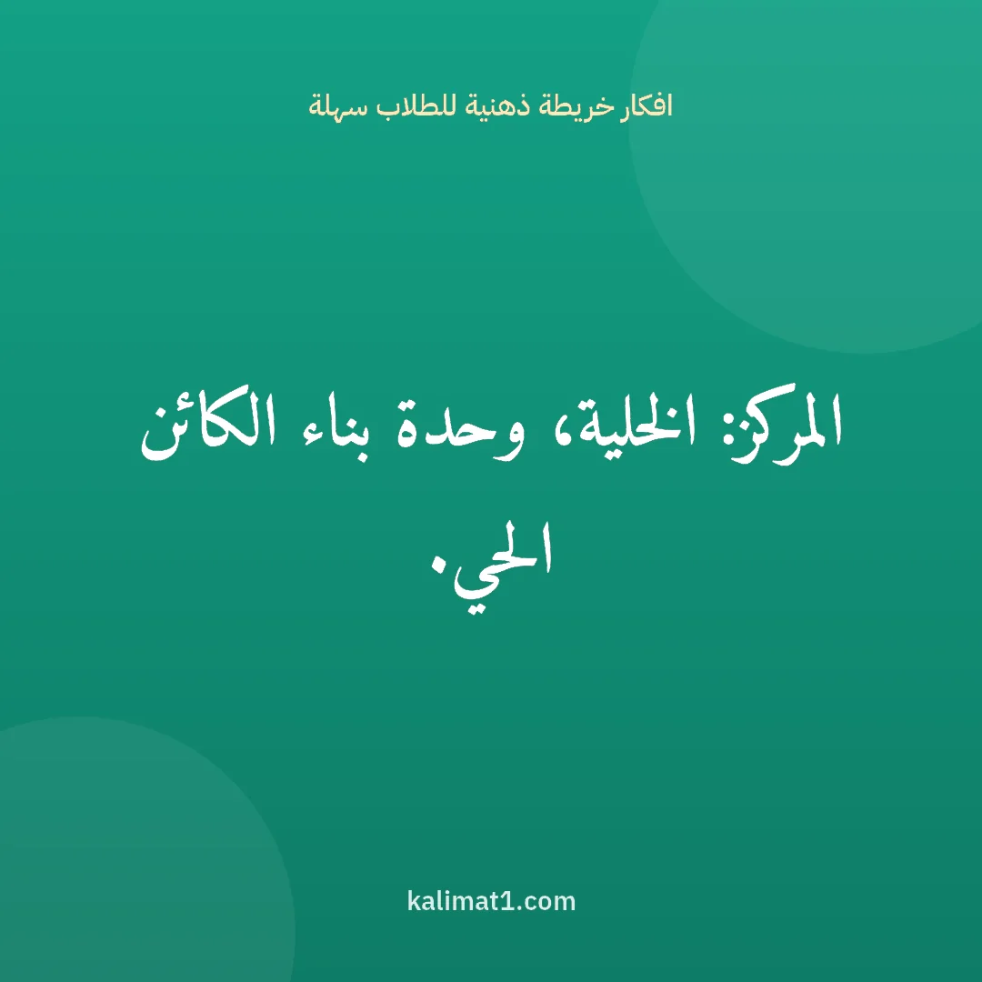 افكار خريطة ذهنية للطلاب سهلة: المركز: الخلية، وحدة بناء الكائن الحي.